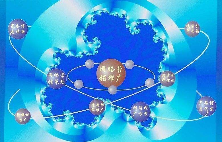 龙华山办事处新媒体运营企业需要掌握的网络推广技巧有哪些